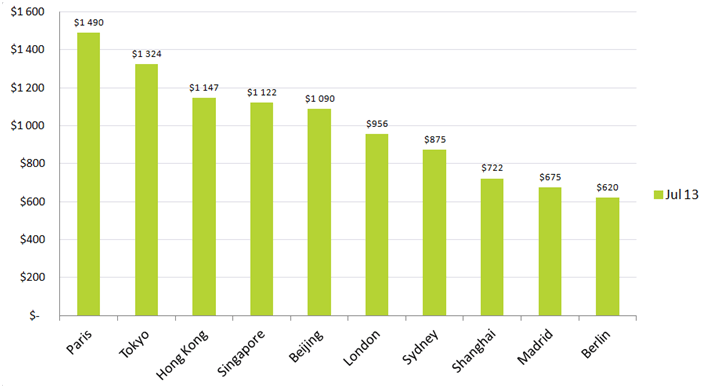 graph.png