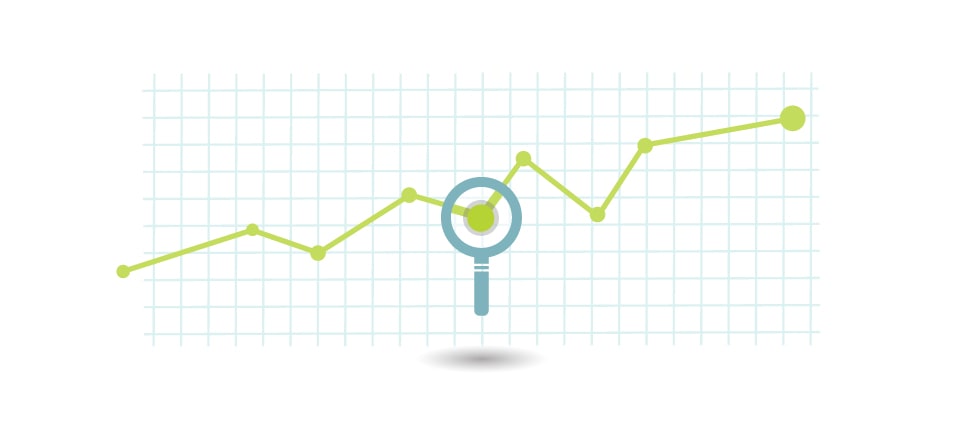 Business growth scale going upwards