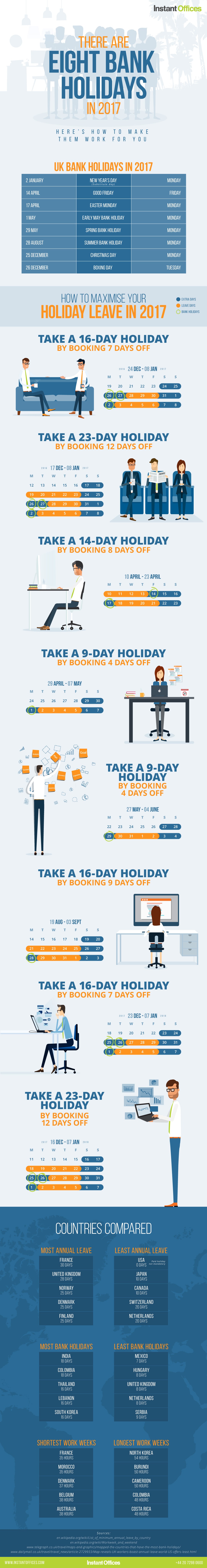 Instant-Offices-Holiday-Hack-How-to-Double-your-Leave-in-2017