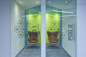 CoWork flexible working centre in London