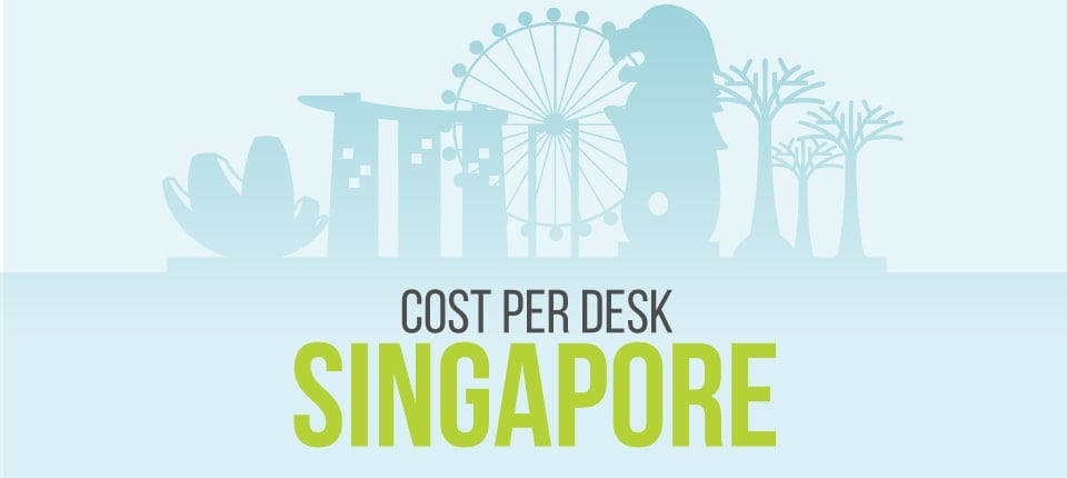 Cost Per Desk Singapore