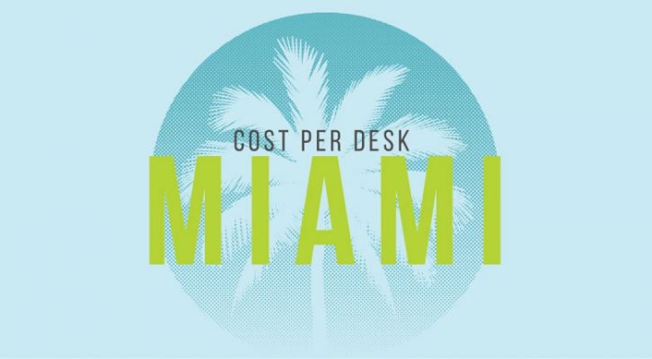 Instant Offices - Cost Per Desk Miami