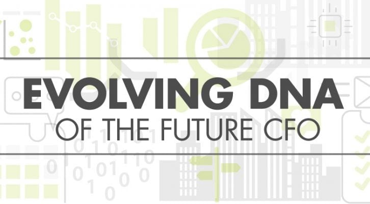 Evolving DNA of the CFO of the Future