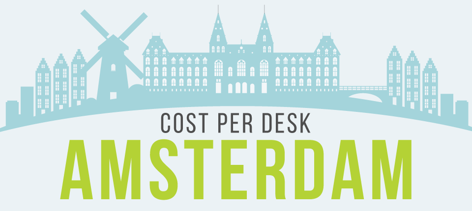 Cost Per Desk Amsterdam Cost Of Co Working Shared Office Space