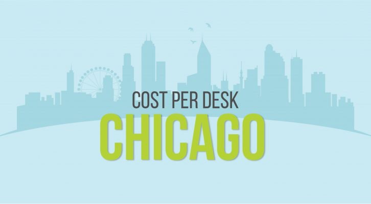 Cost Per Desk Chicago