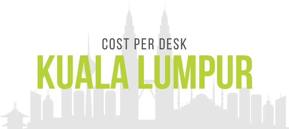 Instant-Offices---Kuala-Lumpur-Cost-Per-Desk