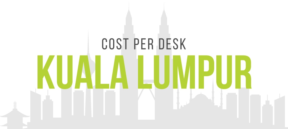 Cost Per Desk Kuala Lumpur - Instant Offices
