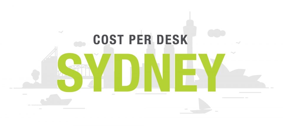 Cost Per Desk Sydney Instant Offices