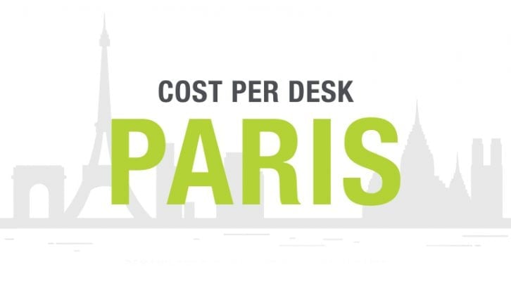 Instant Offices - Cost Per Desk Paris