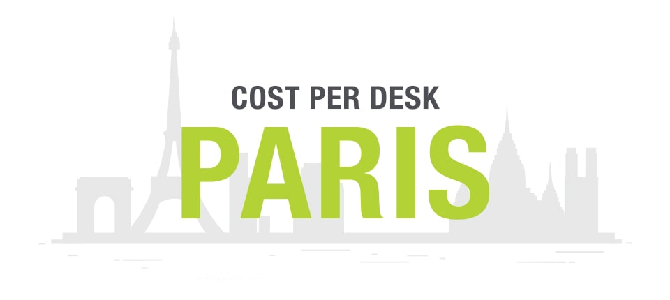 Instant Offices - Cost Per Desk Paris