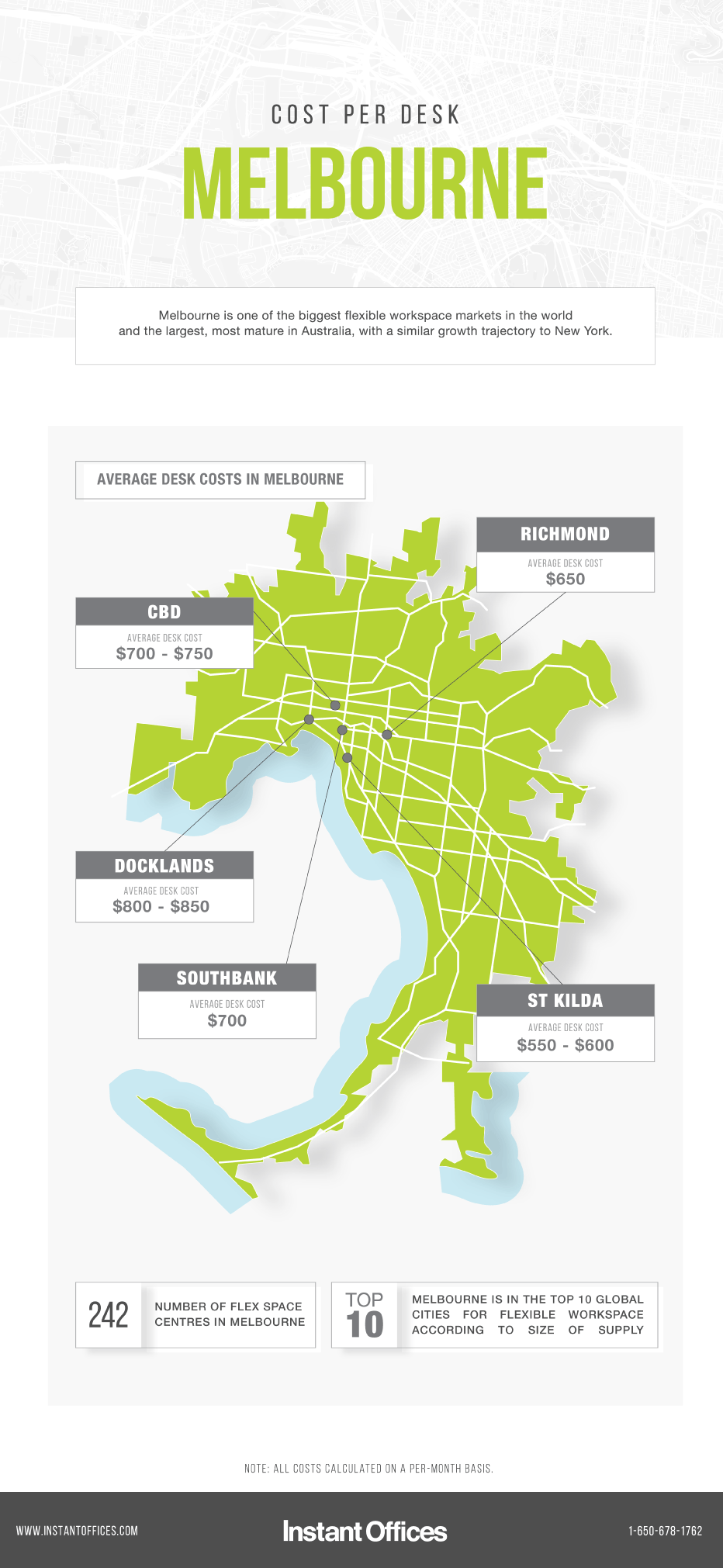 Cost-Per-Desk-Melbourne---Instant-Offices