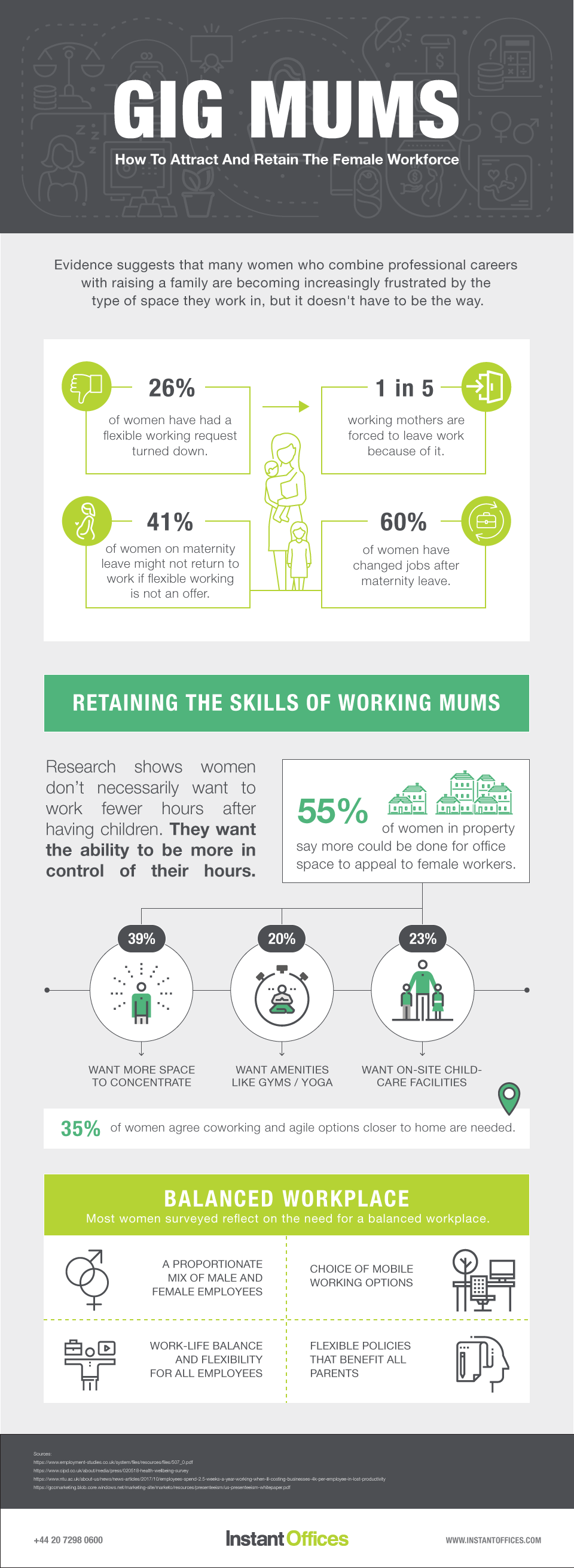 Gig-Mums---How-to-Attract-and-Retain-the-Female-Workforce