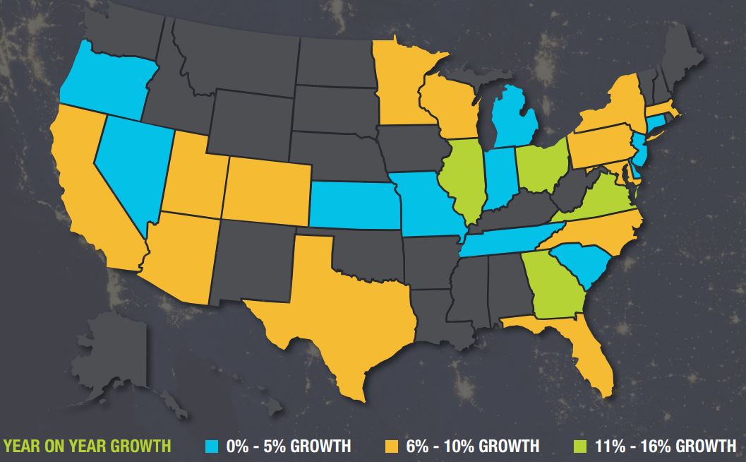 Flexible Workspace Growth State by State - Instant US Market Summary