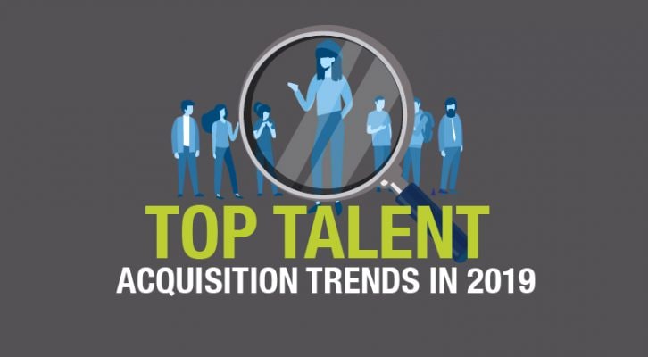 Top Trends in Talent Acquisition - Instant Offices