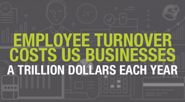 Employee turnover is costing US businesses, and Instant looked into the issue.