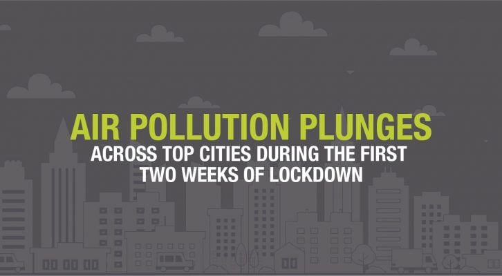 Air Pollution Plunges Across Top Cities During Lockdown - Instant Offices