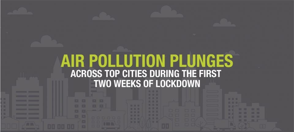 Air Pollution Plunges Across Top Cities During Lockdown - Instant Offices