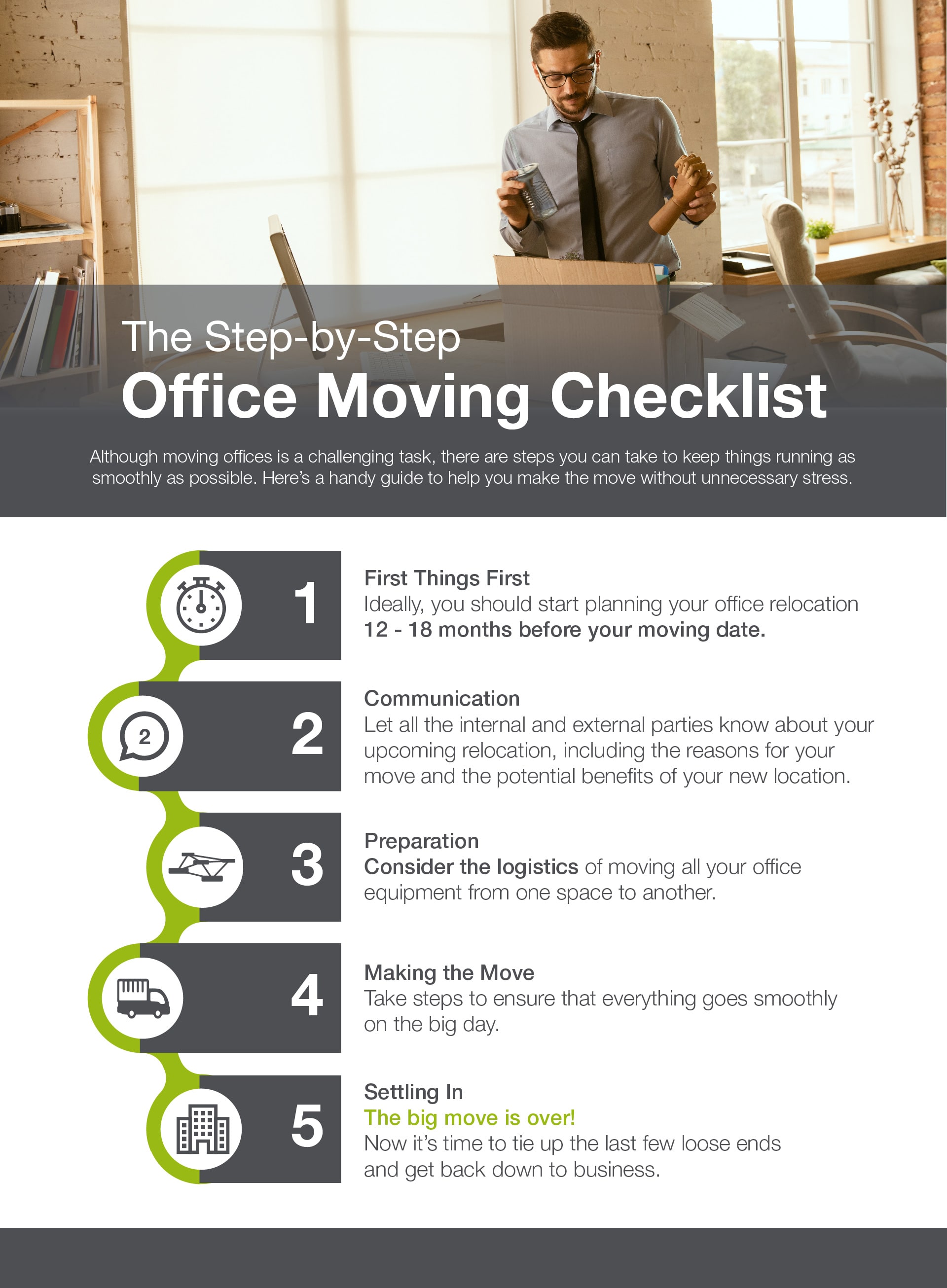 StepbyStep Office Relocation Checklist Instant Offices Blog