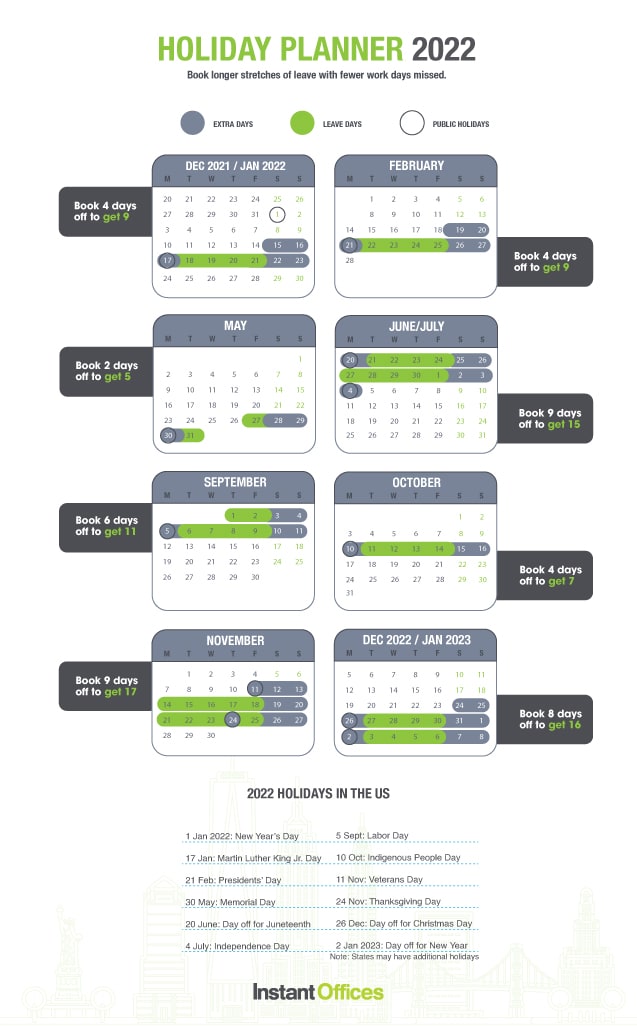 How American Employees Can Get More Days Off in 2022 Instant Offices