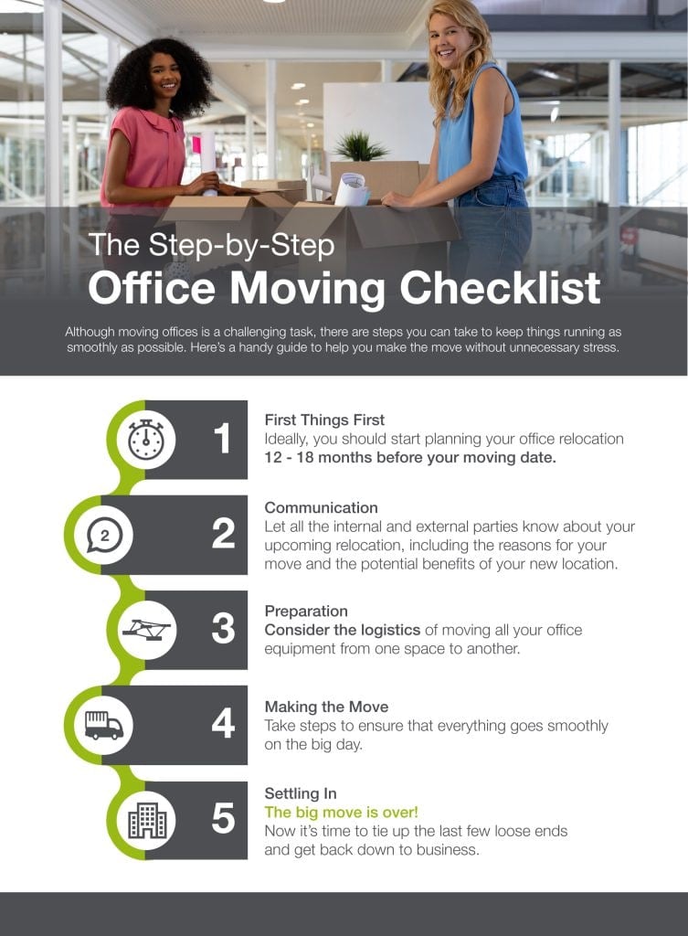 Instant Offices Office Moving Checklist 1