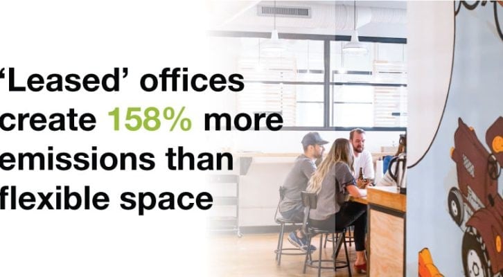 ‘Leased’ Offices Create 158% More Emissions Per Occupier Than Flex Space